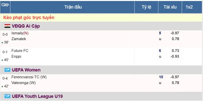 huong-dan-doc-keo-phat-goc